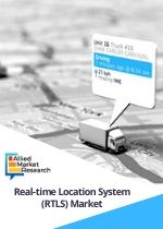 real time location system