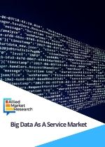Big data as a service Market 