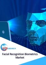 Facial Recognition Biometrics Market