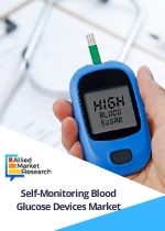  Self Monitoring Blood Glucose Devices Market by Product Test Strips Lancets and Blood Glucose Meters Application Type 1 Diabetes Type 2 Diabetes and Gestational Diabetes and End User Hospitals Home Settings and Diagnostic Centers Global Opportunity Analysis and Industry Forecast 2018 2025 