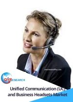 Unified Communication and Business Headsets Market