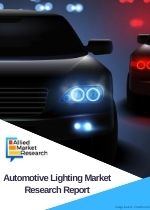 Automotive Lighting Market by Technology Halogen Xenon LED Vehicle type Passenger and Commercial Vehicles and Applications Front Rear Side Interior Lighting Global Opportunity Analysis and Industry Forecast 2014 2020