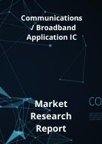 Global WiFi Enabled Devices Shipment