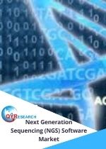  Next Generation Sequencing Software Market 