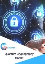 Global Quantum Cryptography Market Size Manufacturers Supply Chain Sales Channel and Clients 2020 2026