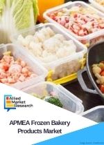 APMEA Frozen Bakery Products Market