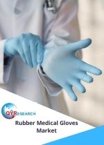 Rubber Medical Gloves market