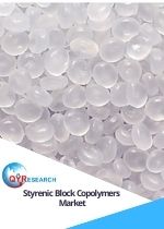 Global and China Styrenic Block Copolymers Market