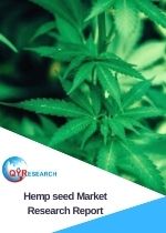 Hemp Seed Market