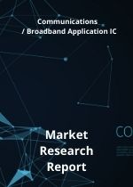 Development of Five Leading Chinese 5G Module Brands and Their Product Strategies