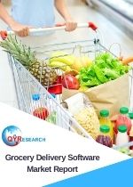Covid 19 Impact on Global Grocery Delivery Software Market Size Status and Forecast 2020 2026