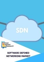 Software defined networking Market