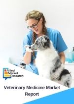 Veterinary Medicine Industry