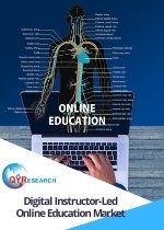 Digital Instructor Led Online Education Market