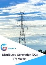 Covid 19 Impact on Distributed Generation DG PV Market Global Research Reports 2020 2021