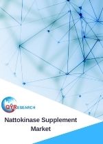 Global Nattokinase Supplement Market Insights and Forecast to 2026