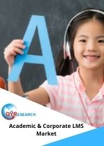 Global and United States Academic and Corporate LMS Market