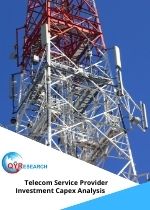 Telecom Service Provider Investment Analysis Market