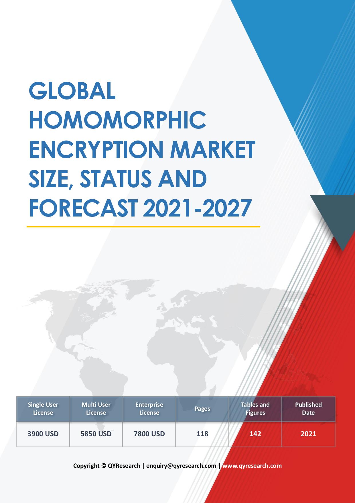 Global Homomorphic Encryption Market Size Status and Forecast 2020 2026
