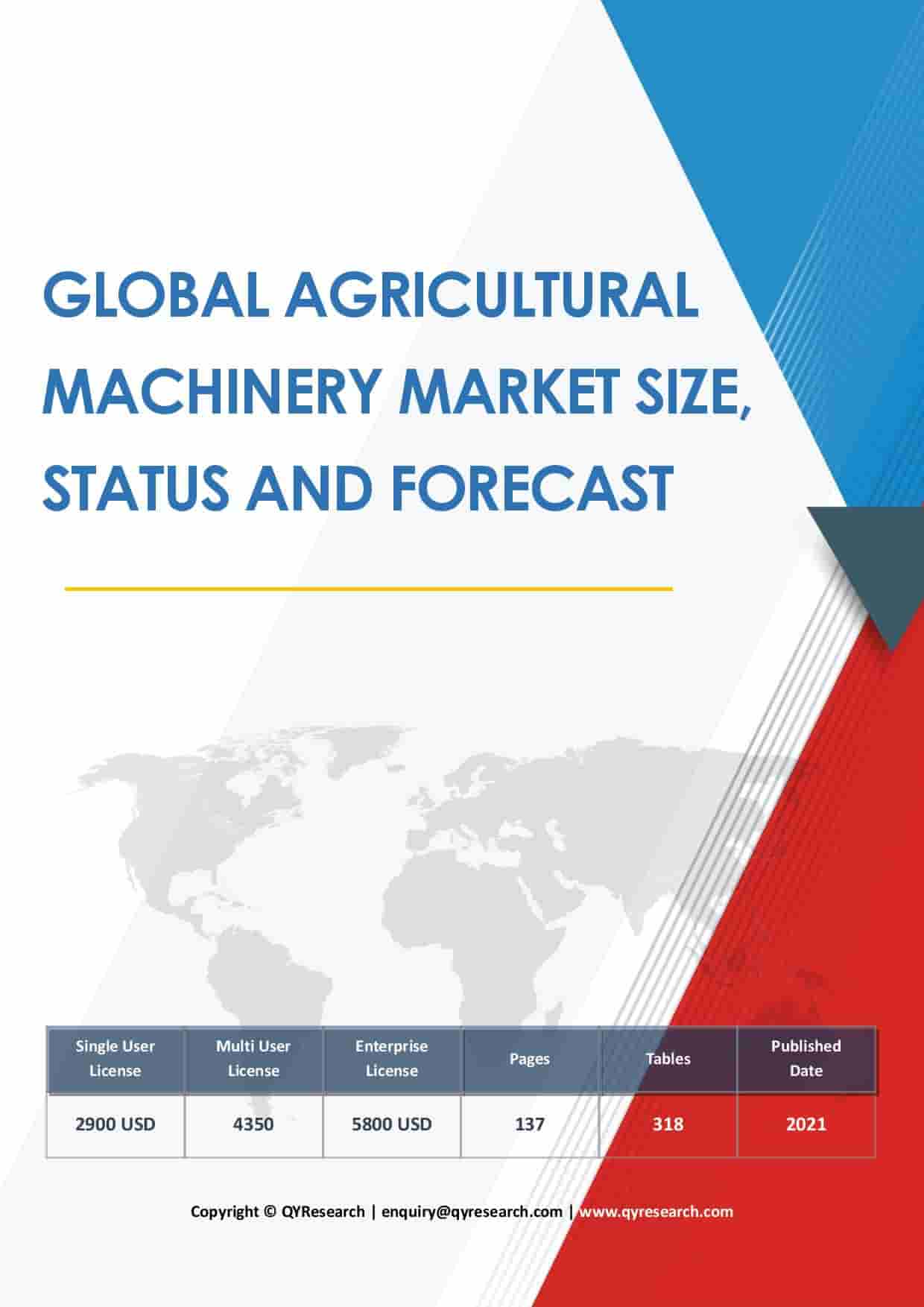Global Agricultural Machinery Market Research Report 2020
