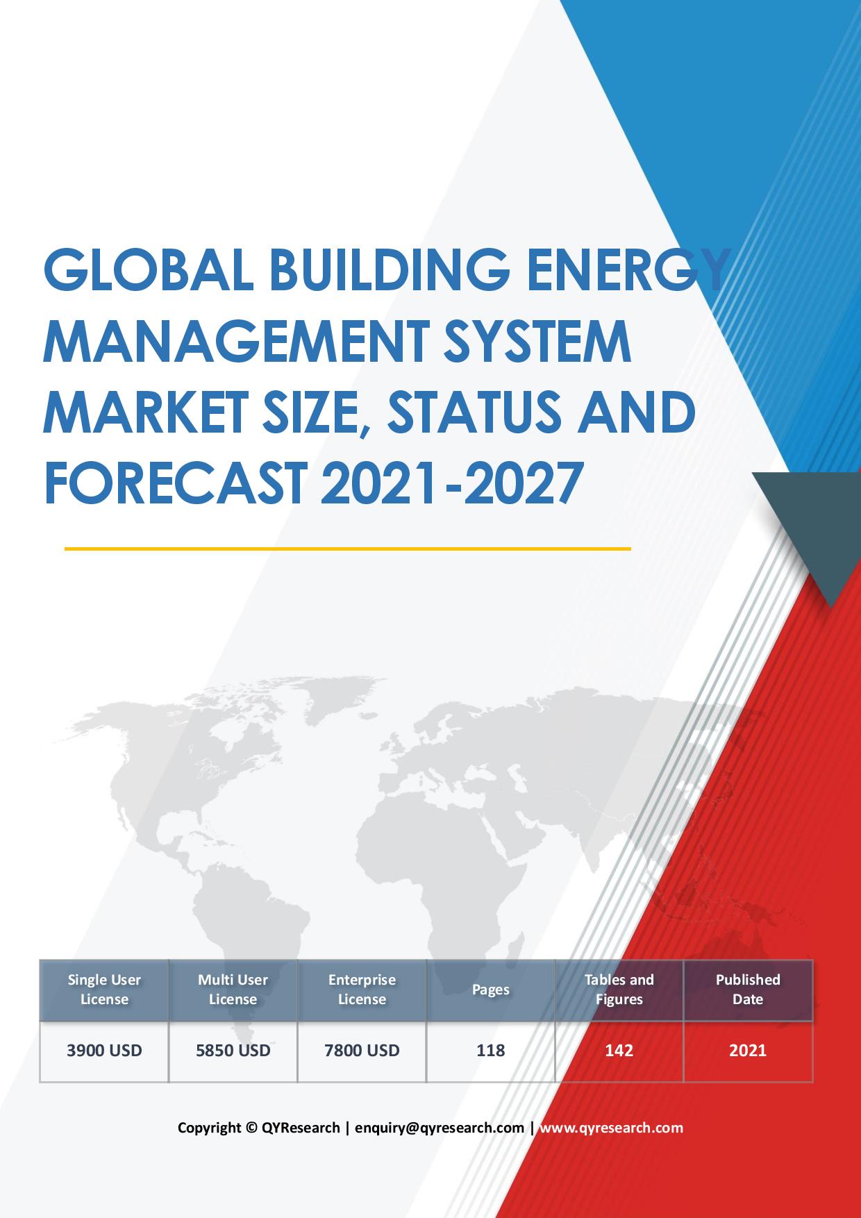 building-energy-management-system-bems-market-size-share-industry