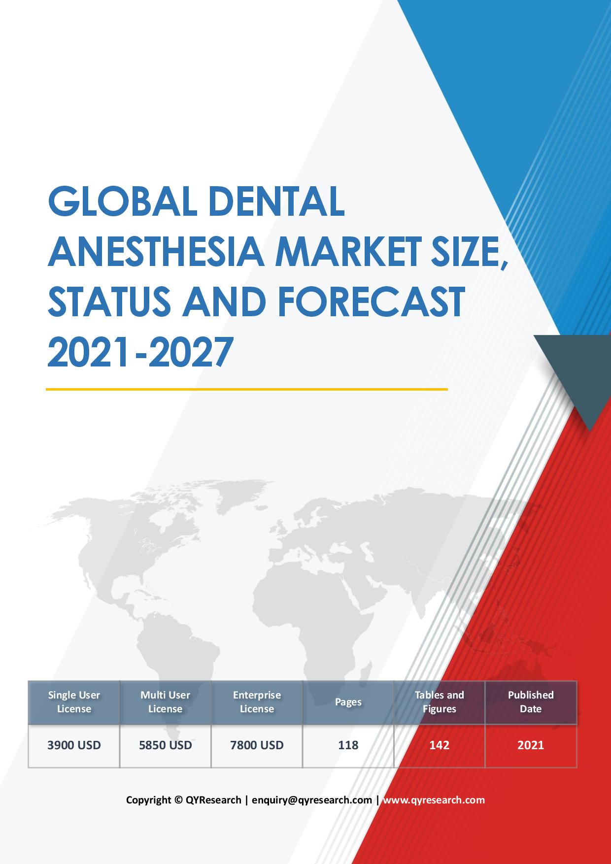 COVID 19 Impact on Global Dental Anesthesia Market Insights Forecast to 2026