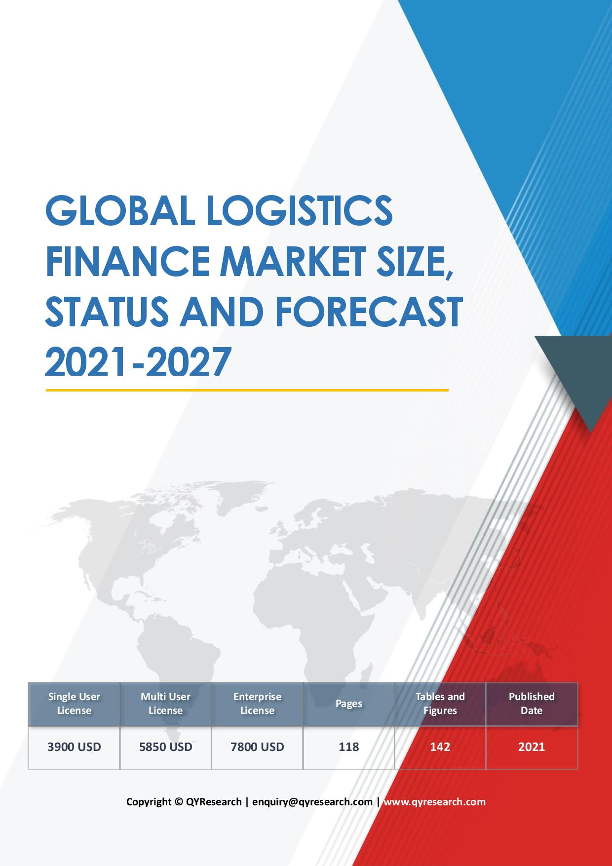 Global Logistics Finance Market Size Status and Forecast 2020 2026