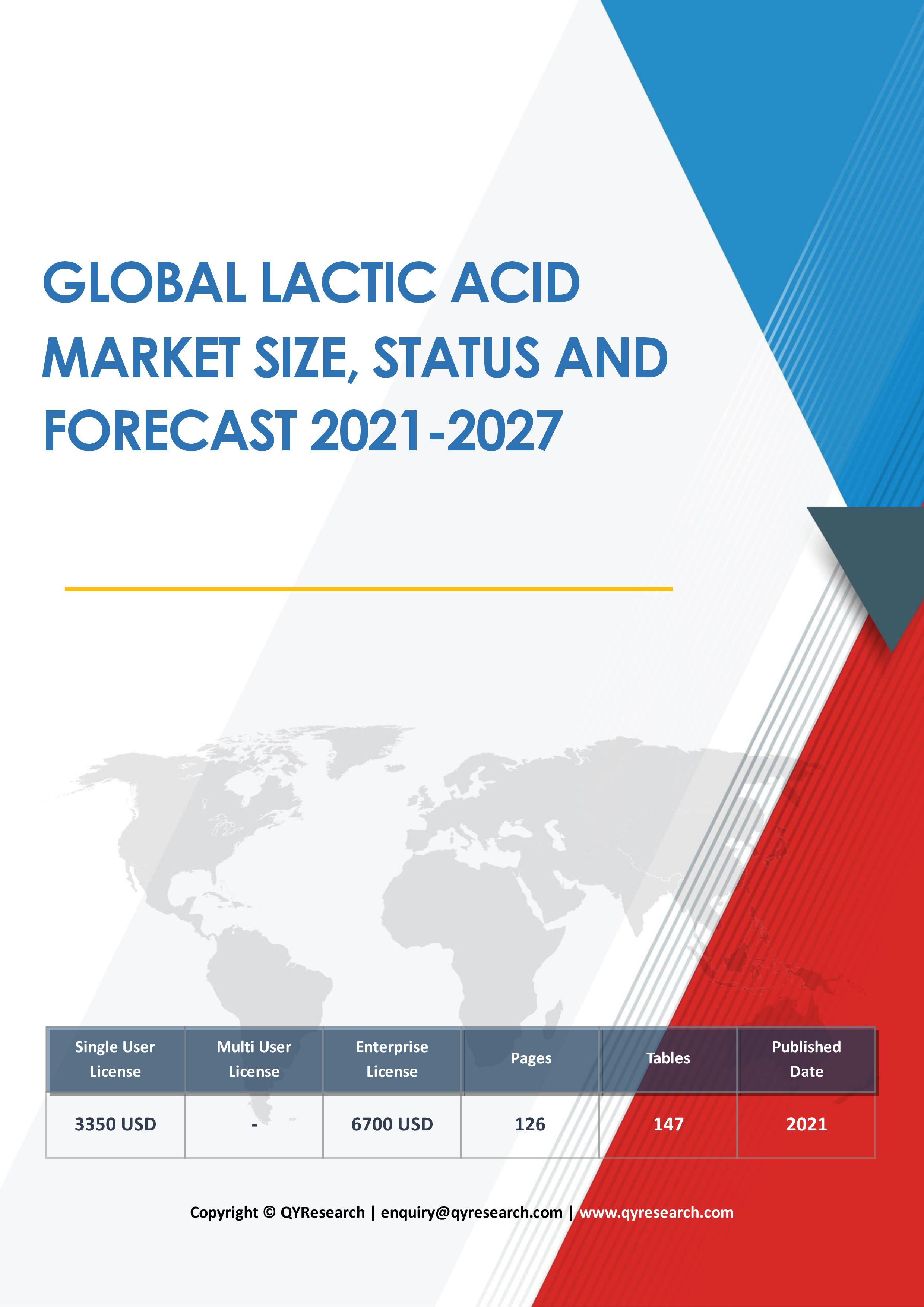 Global Lactic Acid Market Research Report 2021