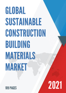 Global Sustainable Construction Building Materials Market Size Status and Forecast 2021 2027