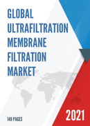 Global Ultrafiltration Membrane Filtration Market Insights and Forecast to 2027