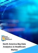 North America Big Data Analytics in Healthcare Market by Component Software and Services Deployment On Premise and Cloud Analytics Type Descriptive Analytics Predictive Analytics Prescriptive Analytics and Diagnostic Analytics Application Clinical Analytics Financial Analytics and Operational Analytics and End User Hospitals Clinics Finance Insurance Agencies and Research Organizations Opportunity Analysis and Industry Forecast 2018 2025
