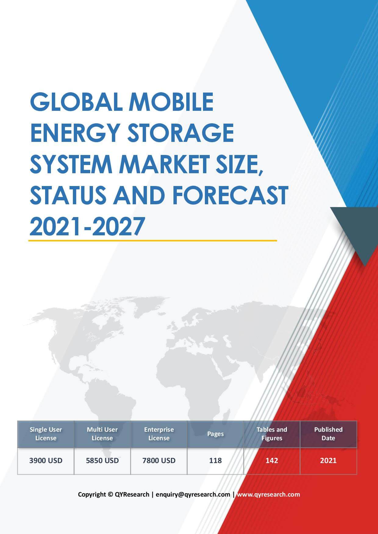 Global Mobile Energy Storage System Market Research Report 2020