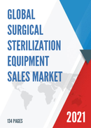 Global Surgical Sterilization Equipment Sales Market Report 2021