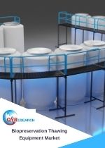 Global Biopreservation Thawing Equipment Industry Research Report Growth Trends and Competitive Analysis 2021 to2027