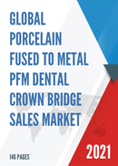 Global Porcelain Fused to Metal PFM Dental Crown Bridge Sales Market Report 2021