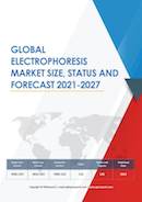 Global Electrophoresis Market Size Status and Forecast 2020 2026