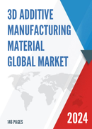 Global 3D Additive Manufacturing Material Market Research Report 2023