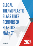 Global Thermoplastic Glass Fiber Reinforced Plastics Market Research Report 2023