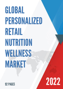 Global Personalized Retail Nutrition Wellness Market Insights Forecast to 2028