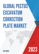 Global Pectus Excavatum Correction Plate Market Research Report 2023