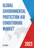 Global Environmental Protection Air Conditioning Market Insights Forecast to 2028