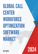 Global Call Center Workforce Optimization Software Market Insights Forecast to 2028