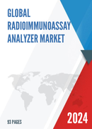 Global Radioimmunoassay Analyzer Market Insights and Forecast to 2028