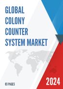 Global Colony Counter System Market Insights and Forecast to 2028