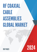 Global RF Coaxial Cable Assemblies Market Insights and Forecast to 2028
