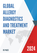 Global Allergy Diagnostics And Treatment Market Insights and Forecast to 2028