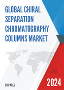 Global Chiral Separation Chromatography Columns Market Insights Forecast to 2028