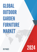 Global Outdoor Garden Furniture Market Insights and Forecast to 2028