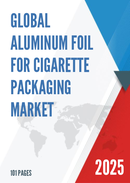 Global Aluminum Foil for Cigarette Packaging Market Research Report 2025