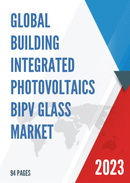Global Building Integrated Photovoltaics BIPV Glass Market Research Report 2023